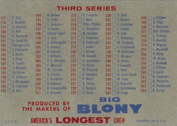 1957 Topps Big Blony Checklist
